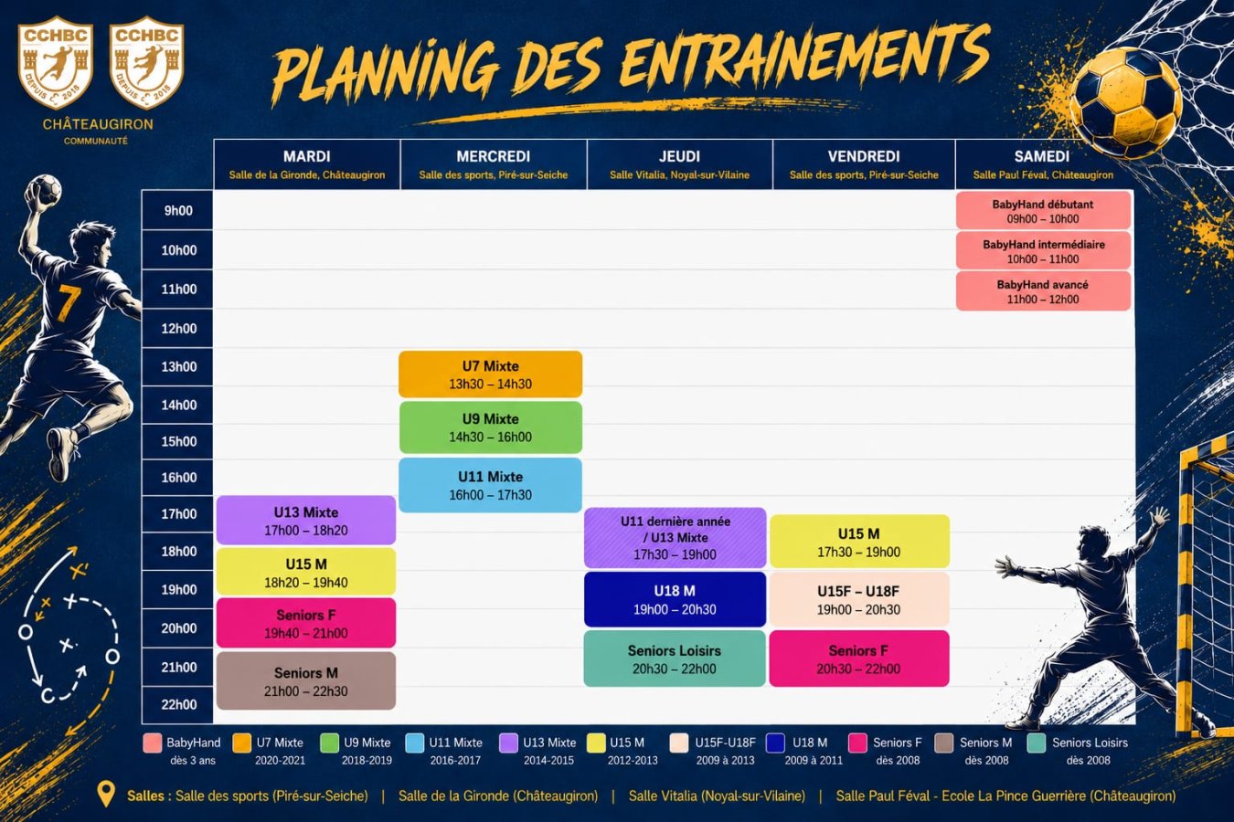 REPRISE DES COURS – CCHBC